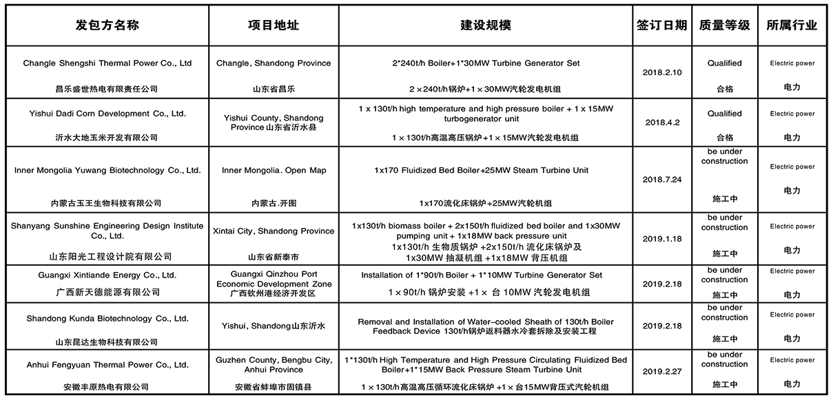 ���������ʩ���Ŀ�I����