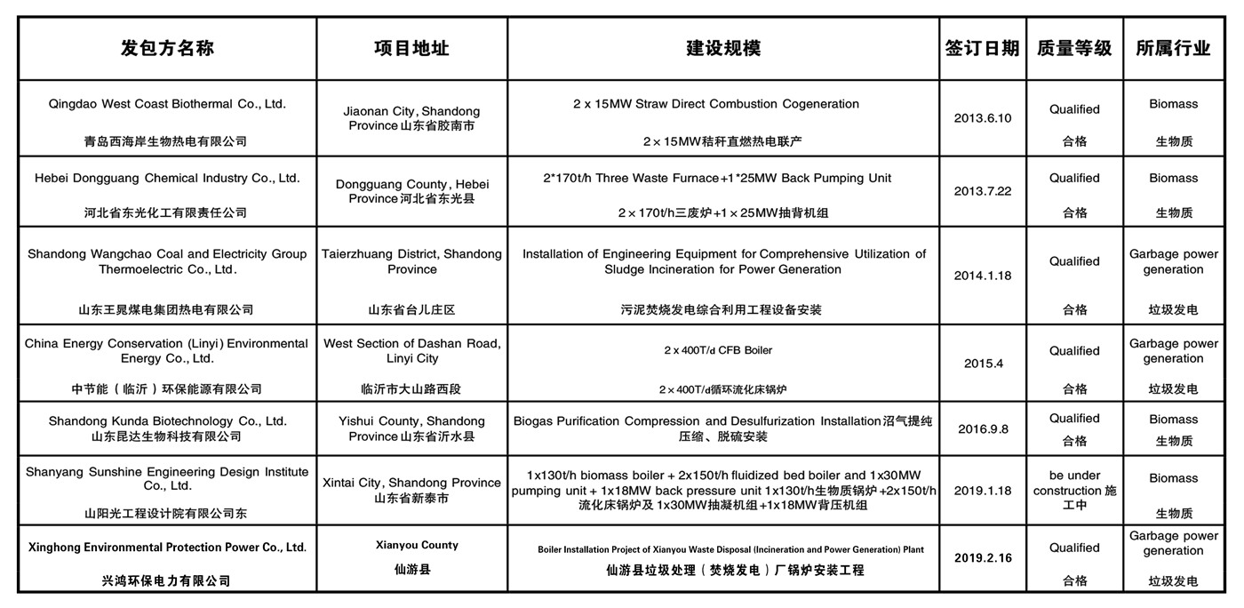 ������ʩ���Ĺ��ܭh���l늹��̘I��